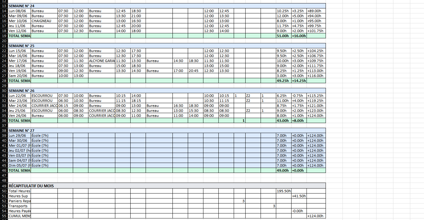 BTP Manager : export Excel des heures d’un profil