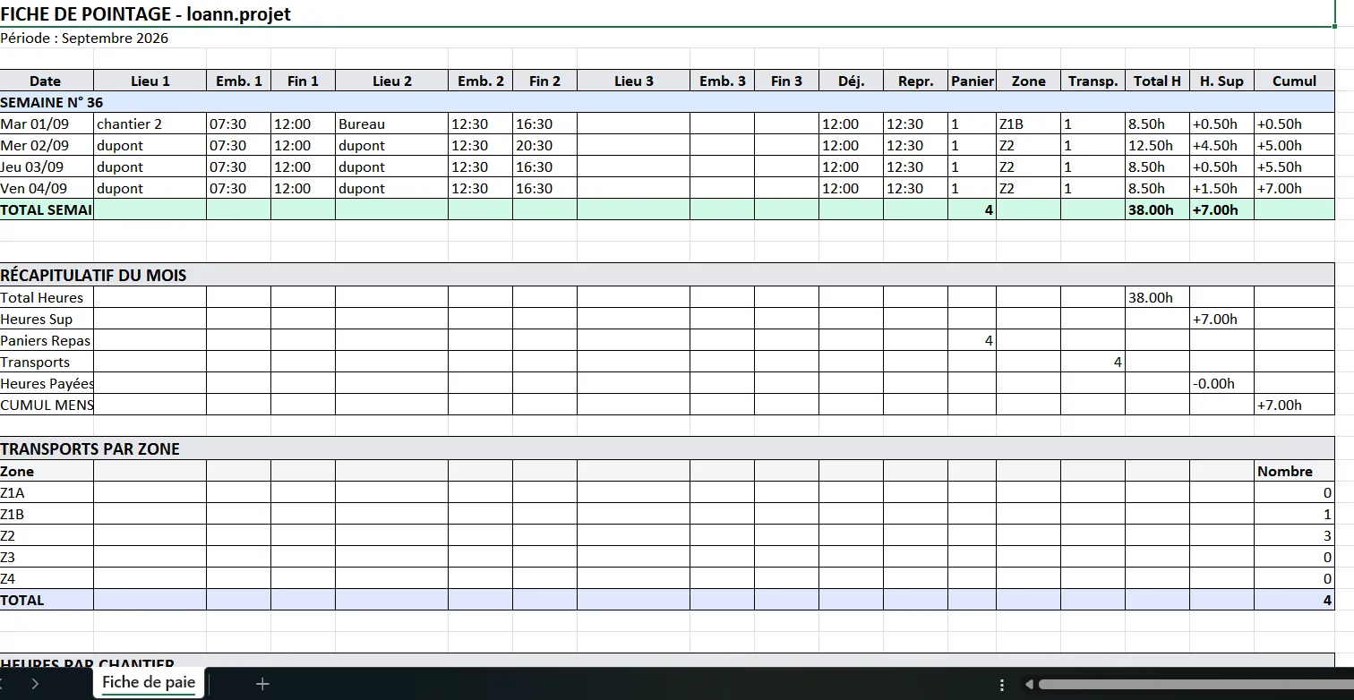 Export paie Excel de My BTP Manager, avec le total des transports ventilé par zone (Z1A, Z1B, Z2, Z3, Z4) pour le mois